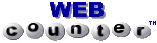 Digits.COM